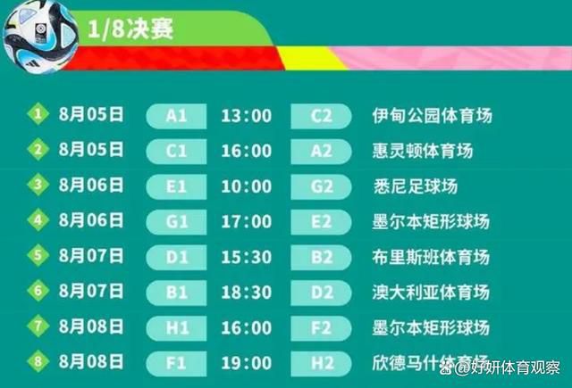 尤文图斯目前在联赛保持12场不败，主场至今保持着不败战绩，防守端水平联赛顶尖，罗马刚刚击败那不勒斯重返胜轨，但近期八场联赛有六场出现失球情况，且客场胜率不高，在双方交锋往绩中不占优势，不宜高估。